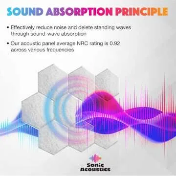 Self-Adhesive 18 Pack Hexagon Acoustic Panels, 14" X 12" X 0.4" High Density Sound Absorbing Panels, Beveled Edge Sound Proof Treatment Tiles for Walls, Studio, Door, Home, Office (Silver Gray)