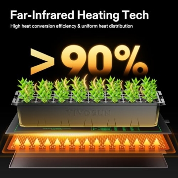 VIVOSUN Seedling Heat Mat & Thermostat for Gardening