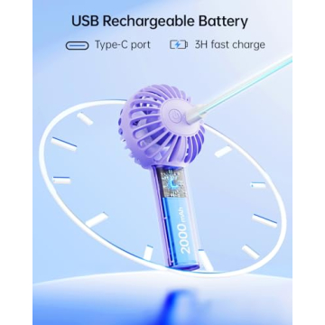 SWEETFULL Mini Portable Handheld Fan - Cool & Rechargeable
