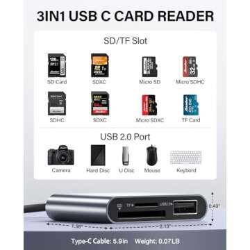 Hicober USB C to SD, Micro SD Memory Card Reader, Type C to SD Card Reader Adapter 2TB Capacity for ...