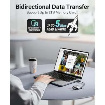 Hicober USB C to SD Card Reader - 2TB Capacity for All Devices