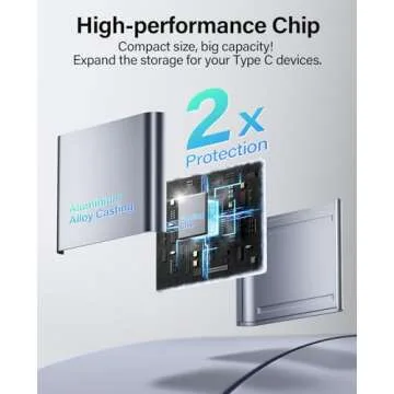 Hicober USB C to SD Card Reader - 2TB Capacity for All Devices