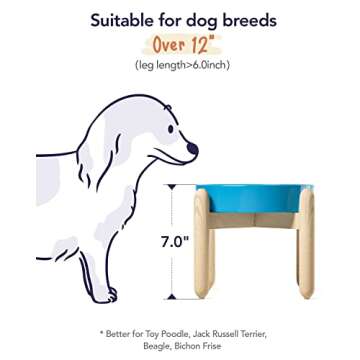 LE TAUCI Ceramic Slow Feeder Dog Bowls Elevated for Small and Medium Breed, Dog Bowls with Wooden Stand, 1.5 Cups Dog Dishes to Slow Down Eating, Anti-Gulping Pet Feeding Dishes, Vortex Blue