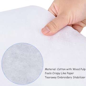 Simthread Tear Away Embroidery Stabilizer Backing - 1.8 Ounces Medium Weight 10" x 25 Yards/Roll