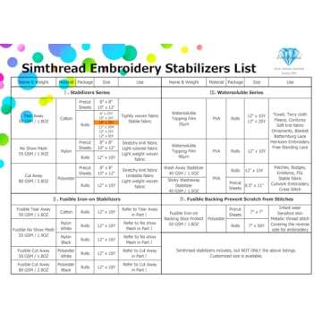 Simthread Tear Away Embroidery Stabilizer Backing - 1.8 Ounces Medium Weight 10" x 25 Yards/Roll