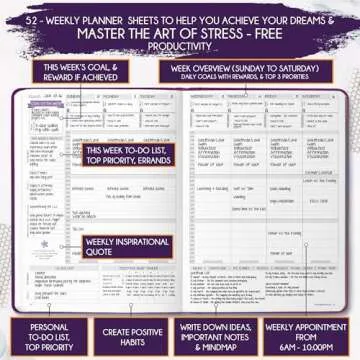 Life Planner - Undated Weekly & Monthly Planner, 12-Month Journey to Increase Productivity | Gratitude Journal, Life Organizer & Goal Journal | Include Foldable Vision Board, Habit Tracker & Stickers