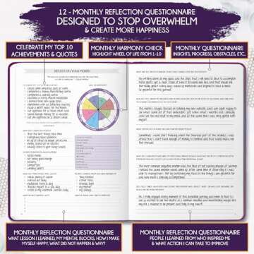Life Planner - Undated Weekly & Monthly Planner, 12-Month Journey to Increase Productivity | Gratitude Journal, Life Organizer & Goal Journal | Include Foldable Vision Board, Habit Tracker & Stickers
