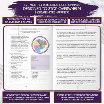 Life Planner - Undated Weekly & Monthly Planner, 12-Month Journey to Increase Productivity | Gratitude Journal, Life Organizer & Goal Journal | Include Foldable Vision Board, Habit Tracker & Stickers