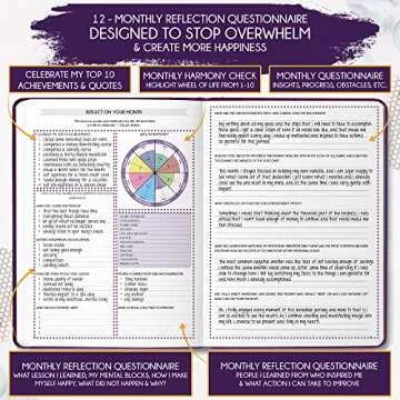 Life Planner - Undated Weekly & Monthly Planner, 12-Month Journey to Increase Productivity | Gratitude Journal, Life Organizer & Goal Journal | Include Foldable Vision Board, Habit Tracker & Stickers
