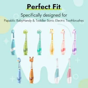 Papablic Replacement Toothbrush Heads - 2 Count | Compatible with Papablic BabyHandy & Toddler Sonic Electric Toothbrushes (18-36 Months)