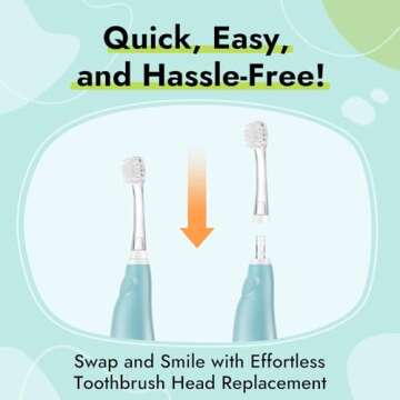 Papablic Replacement Toothbrush Heads - 2 Count | Compatible with Papablic BabyHandy & Toddler Sonic Electric Toothbrushes (18-36 Months)