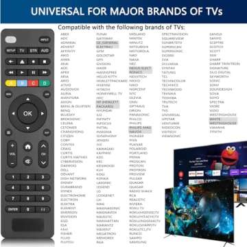 Universal Remote Control for TV Replacement for Samsung/Onn/RCA/GE/LG/Vizio/TCL/Hisense/Philips Smart TV