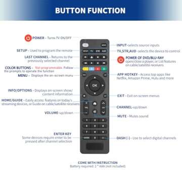 Universal Remote Control for TV Replacement for Samsung/Onn/RCA/GE/LG/Vizio/TCL/Hisense/Philips Smart TV