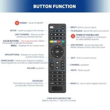 Universal Remote Control for TV Replacement for Samsung/Onn/RCA/GE/LG/Vizio/TCL/Hisense/Philips Smart TV