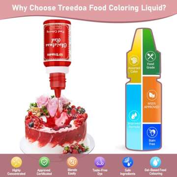 Food Coloring Liquid Set,18 Colors x 10ml Food Grade Food Dye Edible Vibrant Liquid Color for Cake Decorating,Baking,Easter Egg,Icing,Fondant,Cookies,Slime Making DIY Supplies Kit -0.35 Fl. oz/Bottles