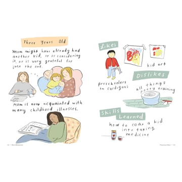 Mom Milestones: Humor and Heart for New Moms - Buy Now