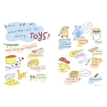 Mom Milestones: Humor and Heart for New Moms - Buy Now