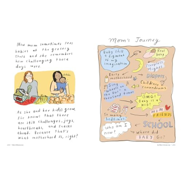 Mom Milestones: Humor and Heart for New Moms - Buy Now