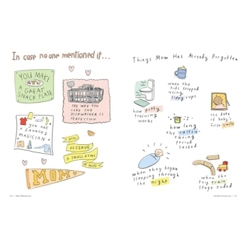 Mom Milestones: Humor and Heart for New Moms - Buy Now