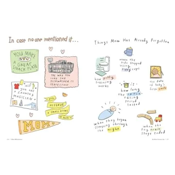 Mom Milestones: Humor and Heart for New Moms - Buy Now