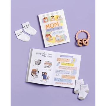 Mom Milestones: Humor and Heart for New Moms - Buy Now