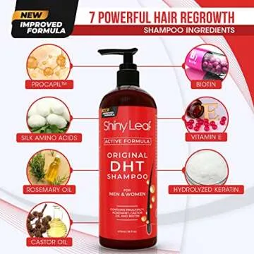 DHT Blocking Shampoo with Biotin for Healthy Hair Growth