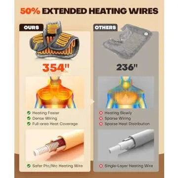 Lenmen Graphene-Infused 1Min Fast Heating Pad, Deeper Pain Relief Weighted Heating Pads for Neck and Shoulders and Back, Heated Wrap with 6 Heat Options 4 Auto Timer, Gifts for Men Women Mom Christmas