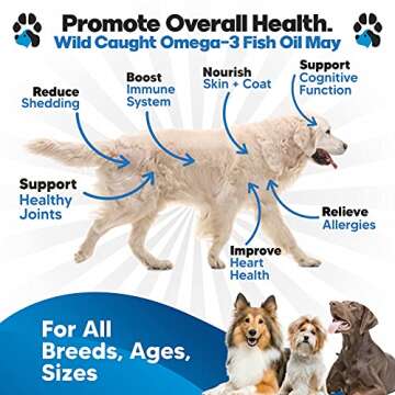 Omega 3 Fish Oil for Dogs - Better Than Salmon Oil - Dog Fish Oil Supplement to Reduce Shedding & It...