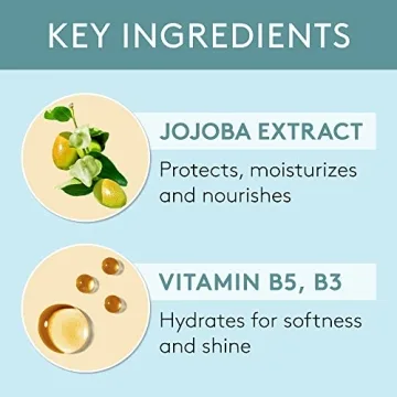 Rene Furterer Blow Out Balm for Smooth, Frizz-Free Hair