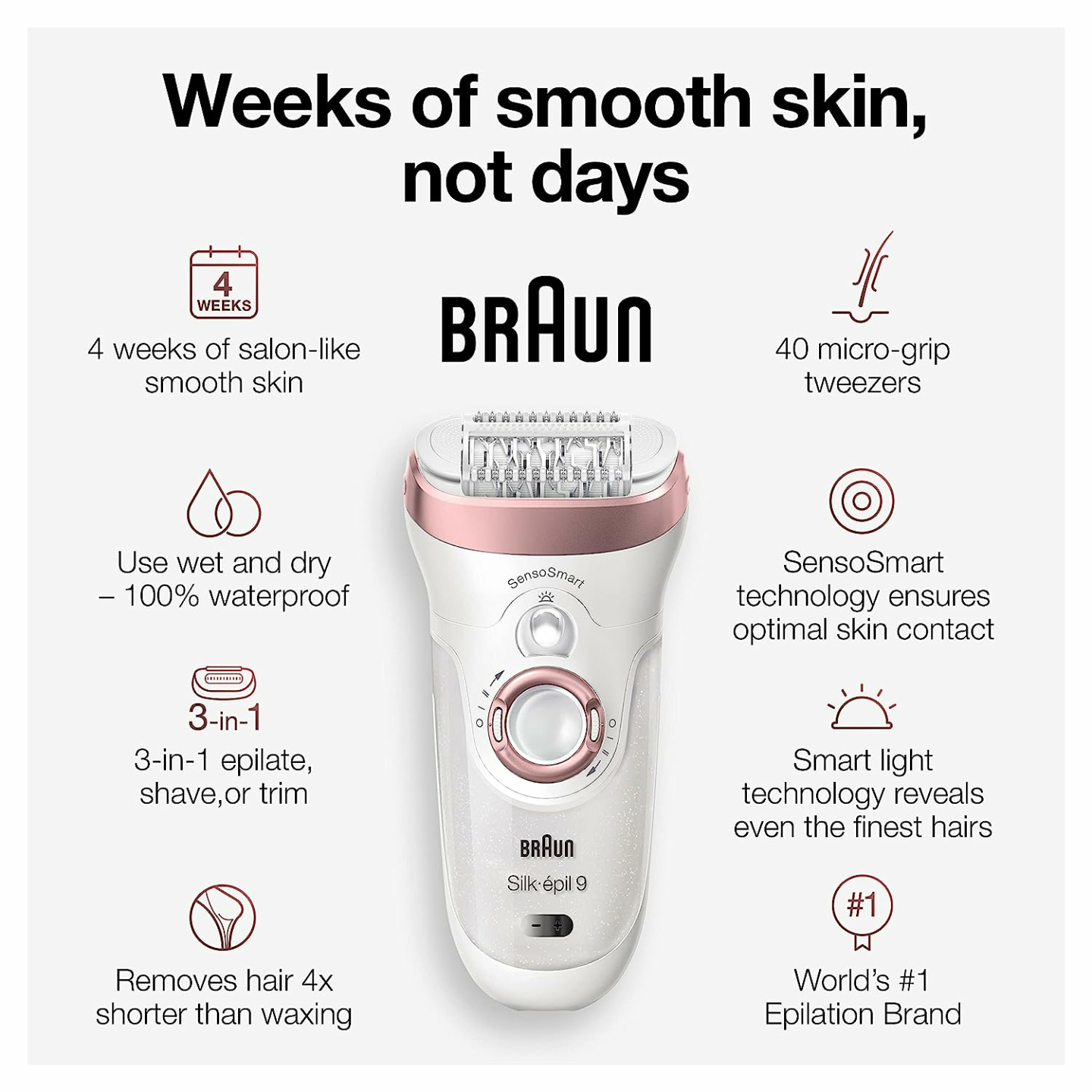 Braun Silk-épil 9: Women's Hair Removal Device & Trimmer