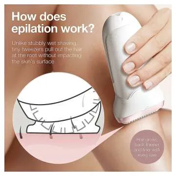 Braun Silk-épil 9: Women's Hair Removal Device & Trimmer