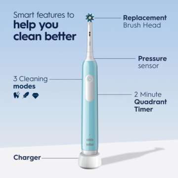 Oral-B Pro 1000 CrossAction Electric Toothbrush, Green