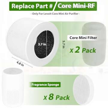 Core Mini Replacement Filters for LEVOIT Air Purifiers