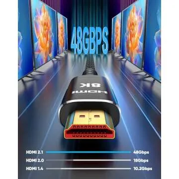 Snowkids 8K Certified HDMI 2.1 Cable 10 ft Ultimate Connectivity