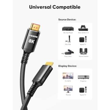 Snowkids 8K Certified HDMI 2.1 Cable 10 ft, 48Gbps Ultra High-Speed HDMI Cables Cord, 10K 8K@60Hz, 4K@120Hz Compatible for TV/Laptop/Monitor/PS5/Xbox/Projector/Entertainment/Sound System & More