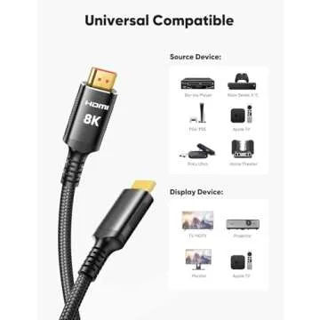 Snowkids 8K Certified HDMI 2.1 Cable 10 ft Ultimate Connectivity