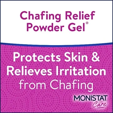 Monistat Chafing Relief Powder Gel, Non-Greasy & Clear