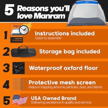 Portable Paint Tent (10x7x6 ft) Large Paint Booth with Built-in Floor, Mesh Screen, Windproof Hooks,...