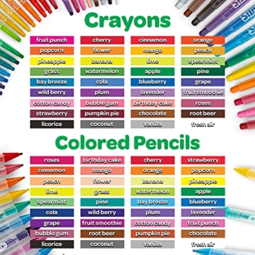 Crayola Scented Crayons & Colored Pencils, Fun for Kids