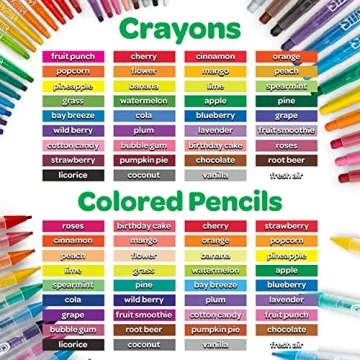 Crayola Scented Crayons & Colored Pencils, Fun for Kids
