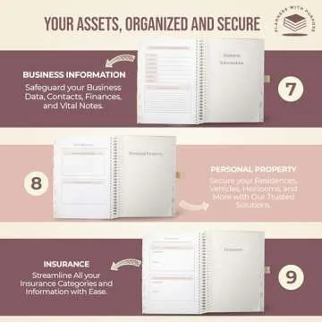 Planners with Purpose End of Life Planner - Guided Final Arrangements When I'm Gone Workbook Organizer Notebook for Beneficiary Info, Will Preparation, Last Wishes, Funeral Planning - Peace of Mind B5