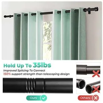 TAOBERFULI Adjustable Extra Long Curtain Rod for Home