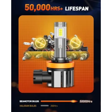 BEAMOTOR H11 LED Bulbs - Bright, Easy Install, 6000K