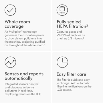 Dyson Purifier Cool Gen1 TP10 - Bladeless Fan & Air Purifier