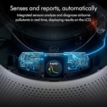 Dyson Purifier Cool Gen1 TP10 - Bladeless Fan & Air Purifier