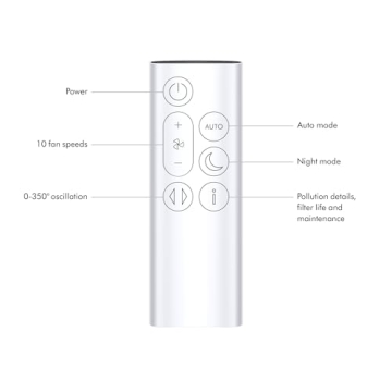 Dyson Purifier Cool Gen1 TP10 - Bladeless Fan & Air Purifier