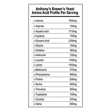 Anthony's Brewer's Yeast, 1lb, Made in USA, Gluten Free