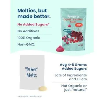 Amara Smoothie Melts - Beets n' Berries - Baby Snacks Made With Fruits and Vegetables - Healthy Toddler Snacks For Your Kids Lunch Box - Organic Yogurt Melts - 6 Resealable Bags