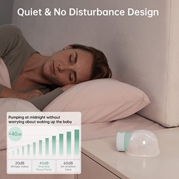 TSRETE Double Wearable Breast Pump Electric Hands-Free