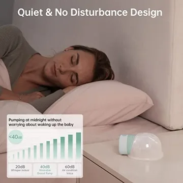 TSRETE Double Wearable Breast Pump Electric Hands-Free